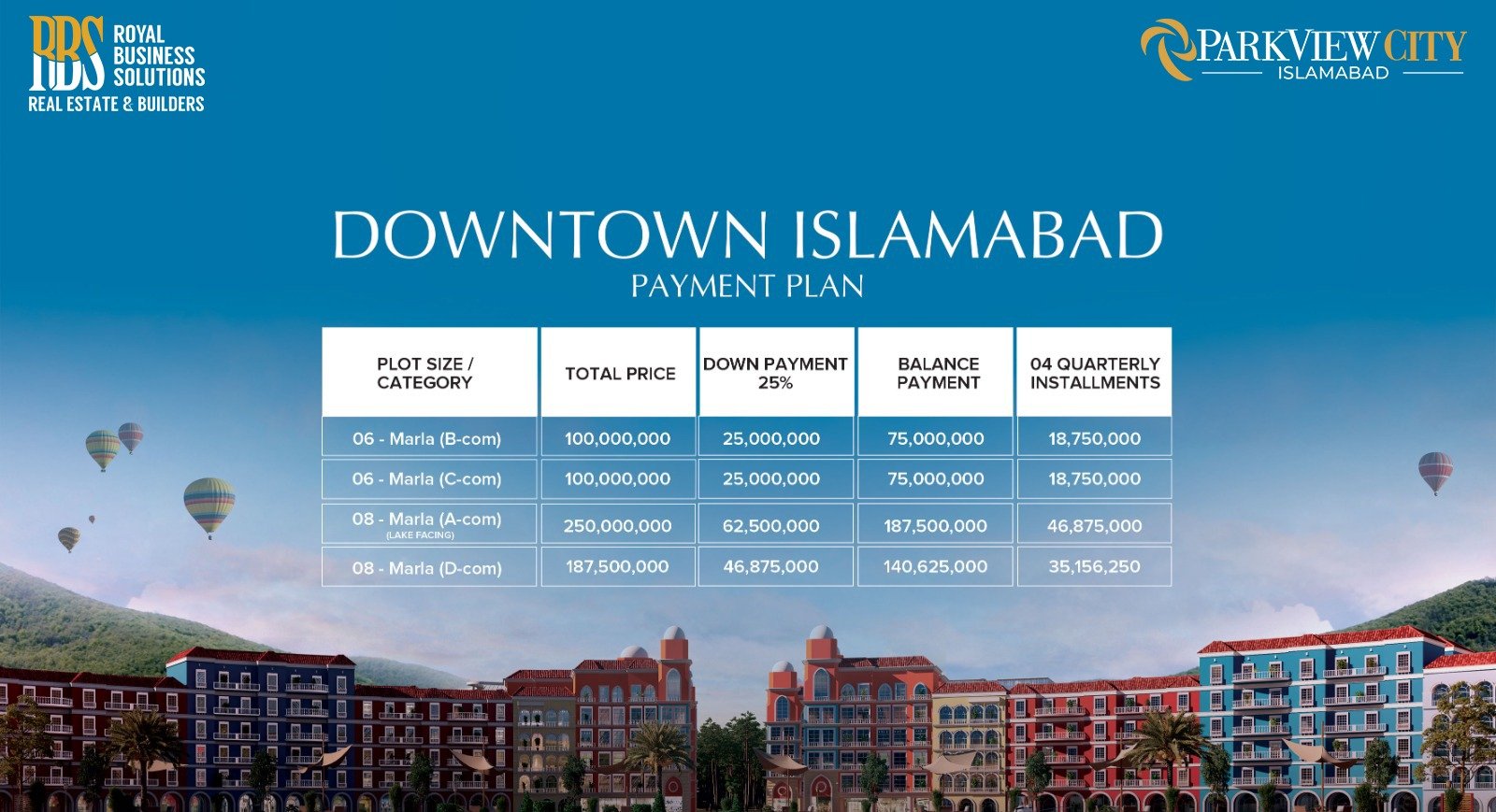 DOWNTOWN ISLAMABAD