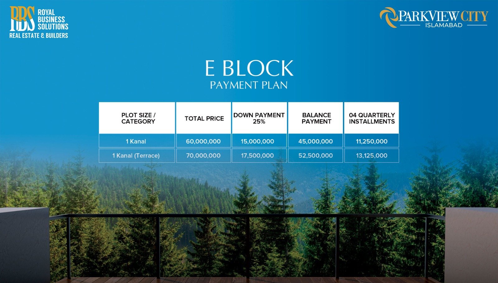 E BLOCK