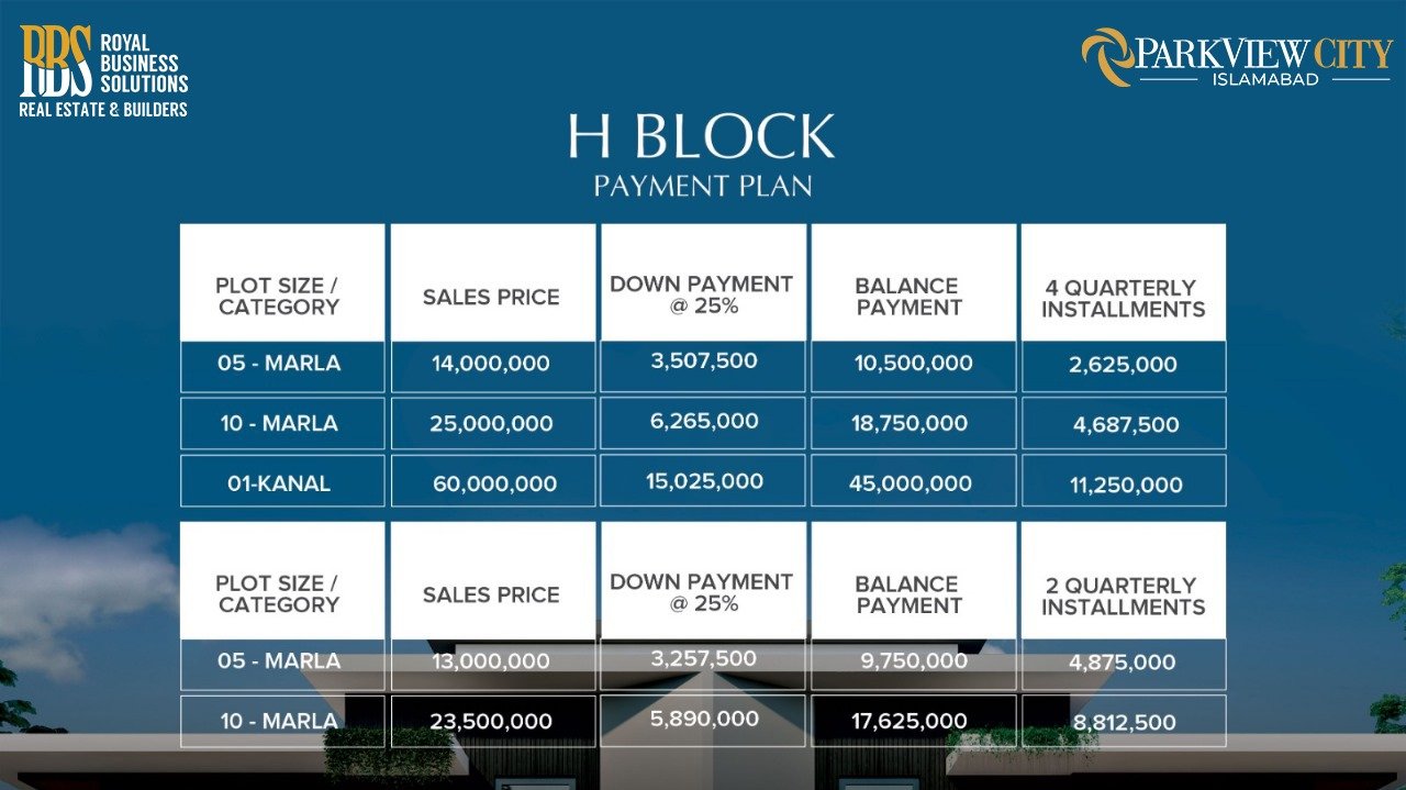 H BLOCK
