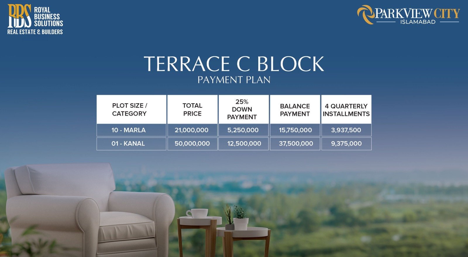 TERRACE C BLOCK