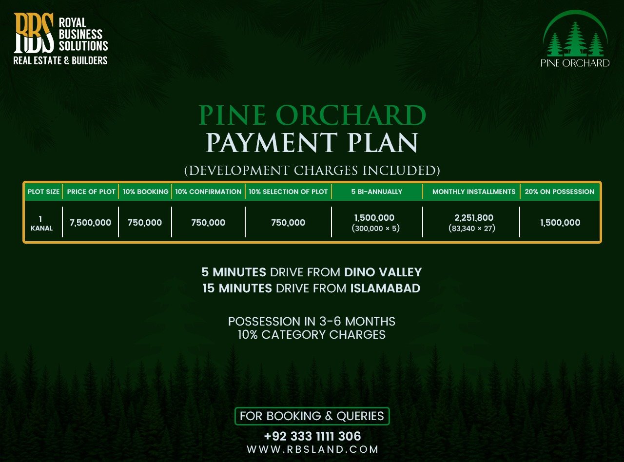 Pine City Islamabad Payment plan