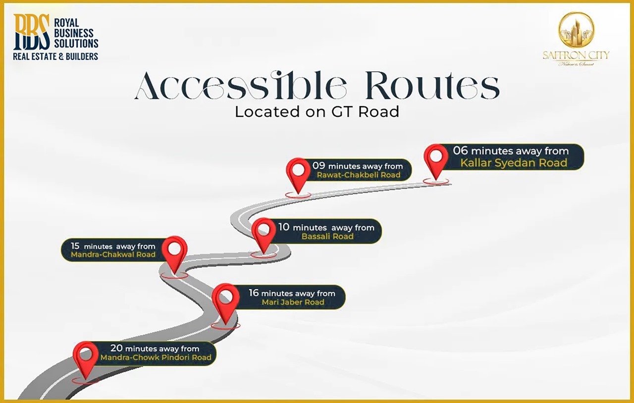 Saffron City Accessibility Routes