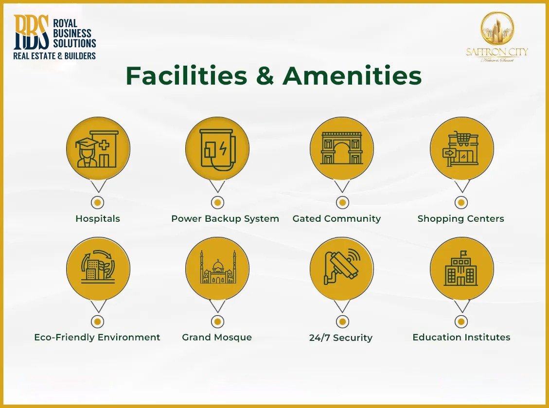 Saffron City Facilities & Amenities