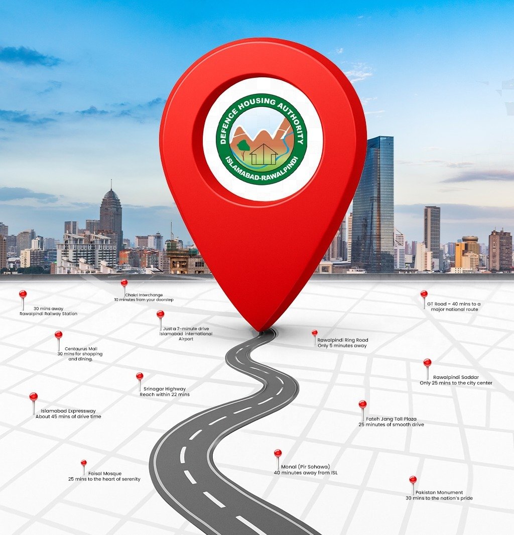 Accessibility Routes