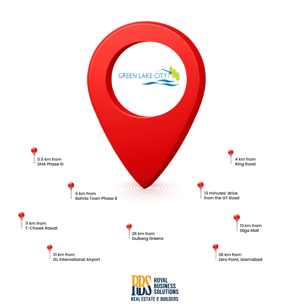 Green Lake City Accessibility Routes