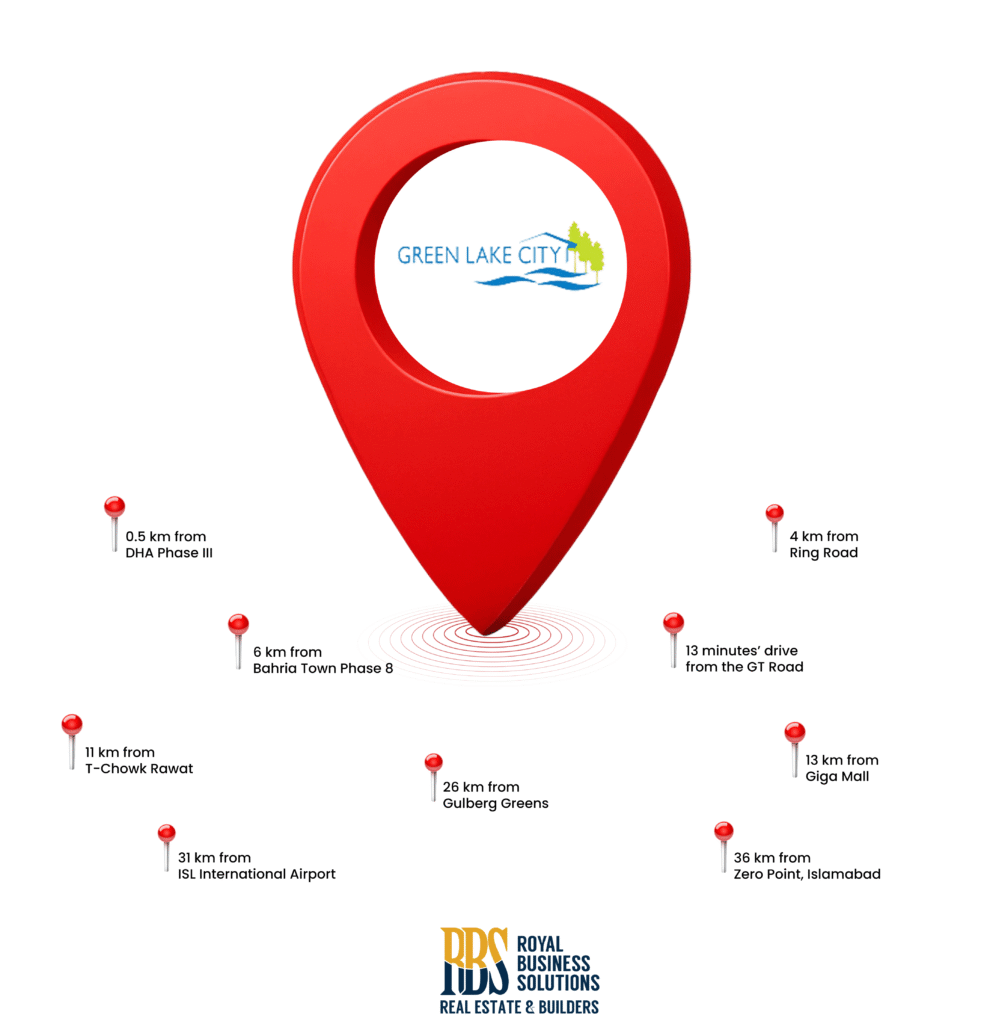 Green Lake City Accessibility Routes