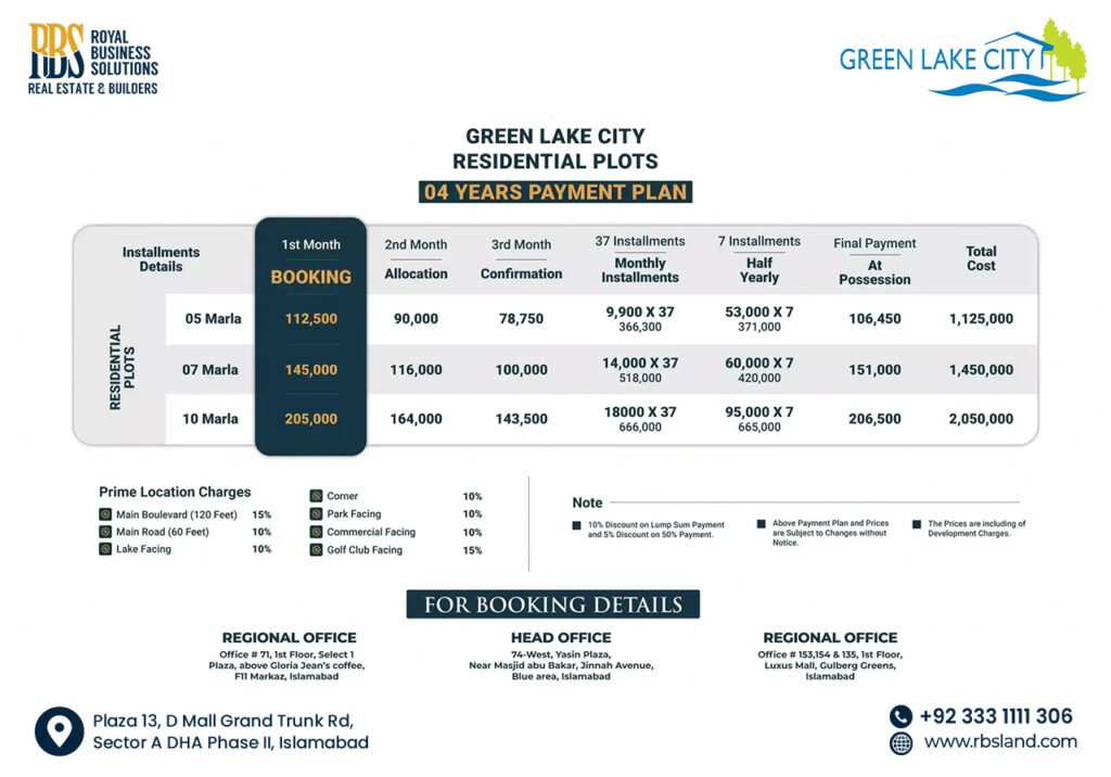Green Lake City Payment Plan