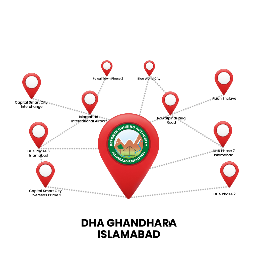 land mark DHA GHANDHARA