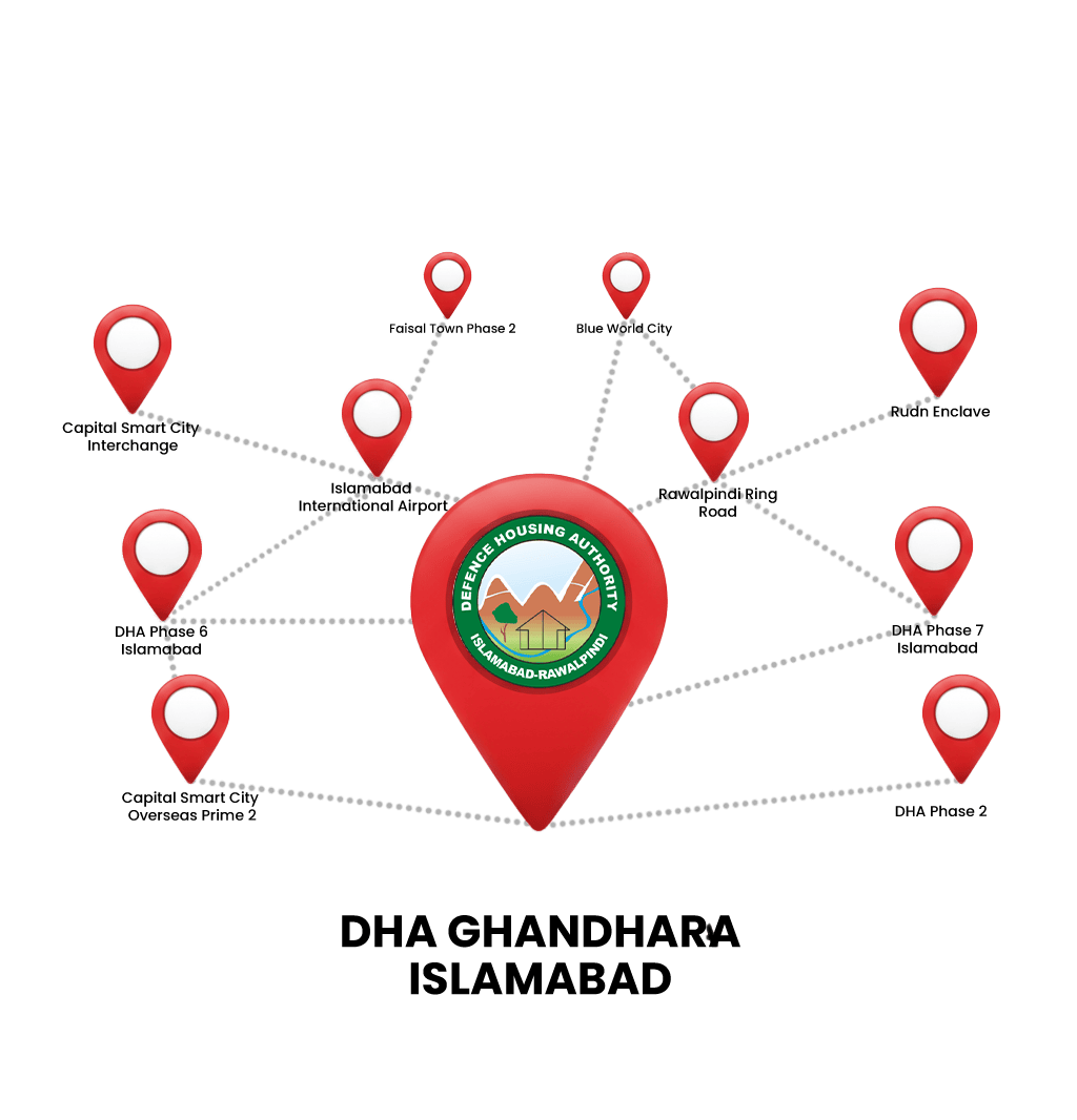 land mark DHA GHANDHARA