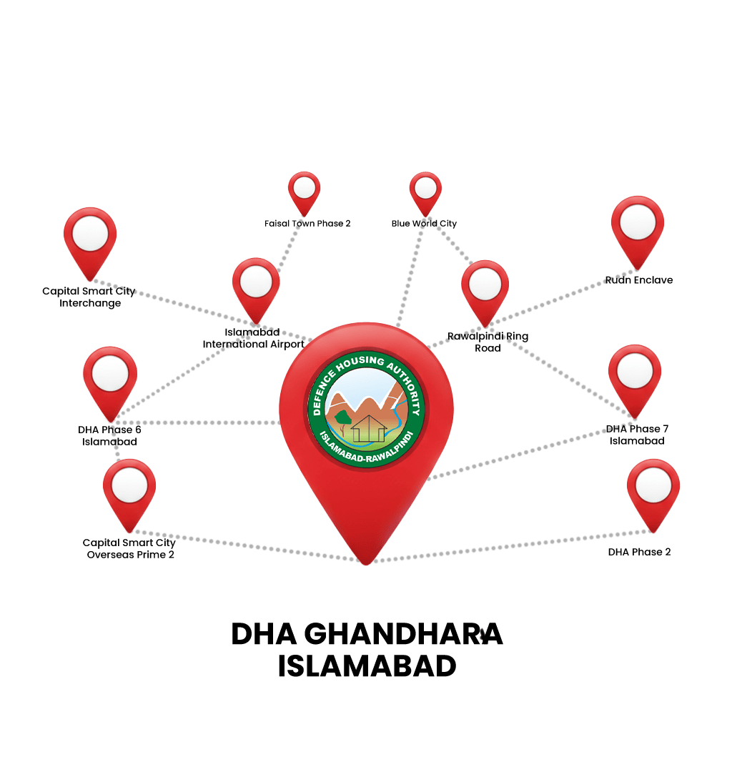 land mark DHA GHANDHARA
