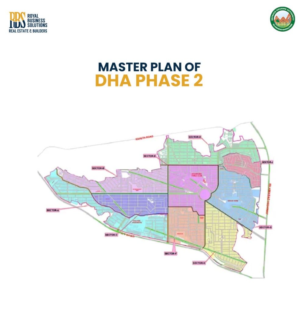 Master Plan of DHA Phase 2 Isalmabad