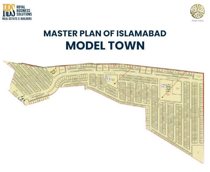 Master Plan of Islamabad Model Town