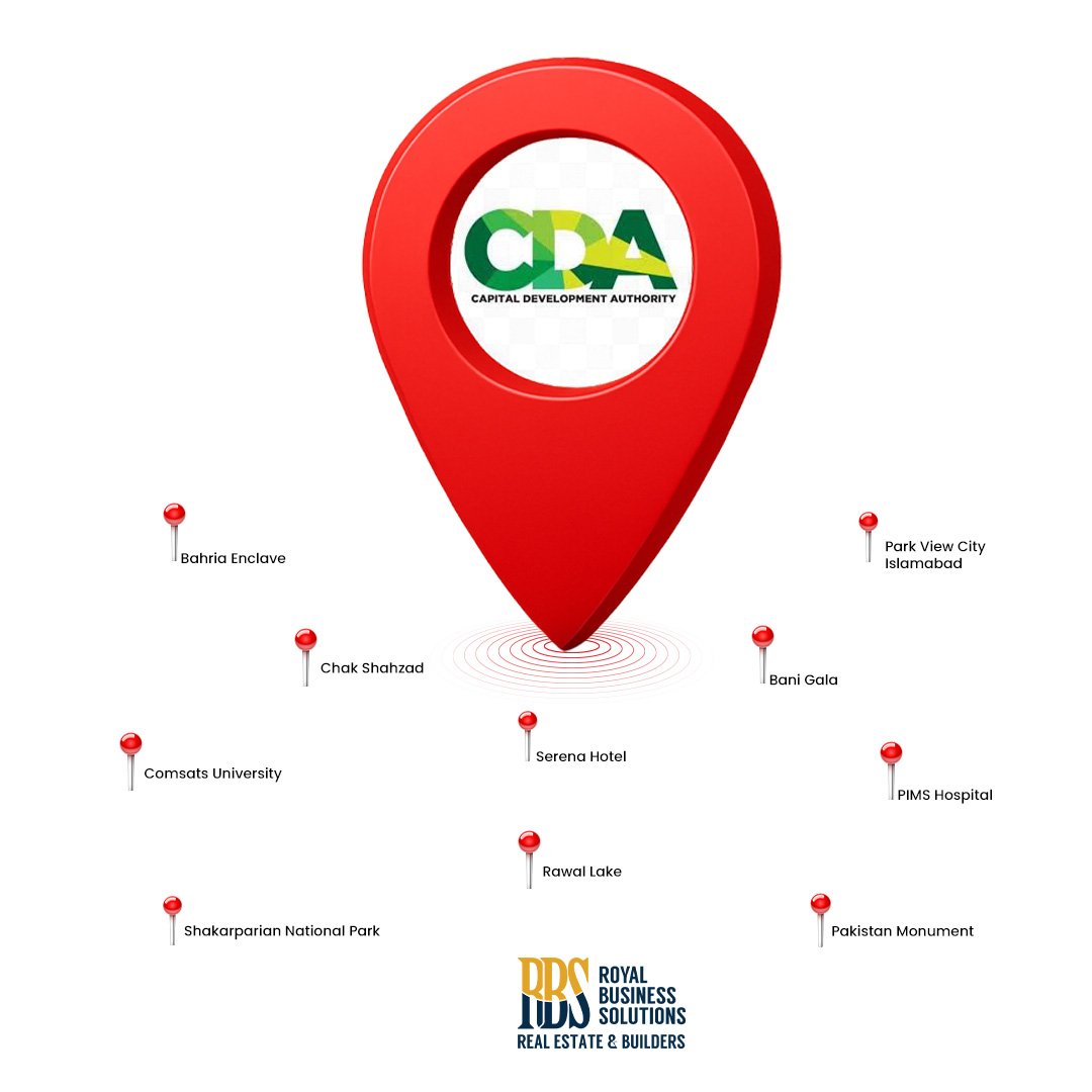 Margalla Enclave Nearby Landmarks