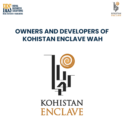 Owners of Kohistan Enclave