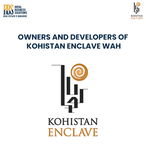 Owners of Kohistan Enclave