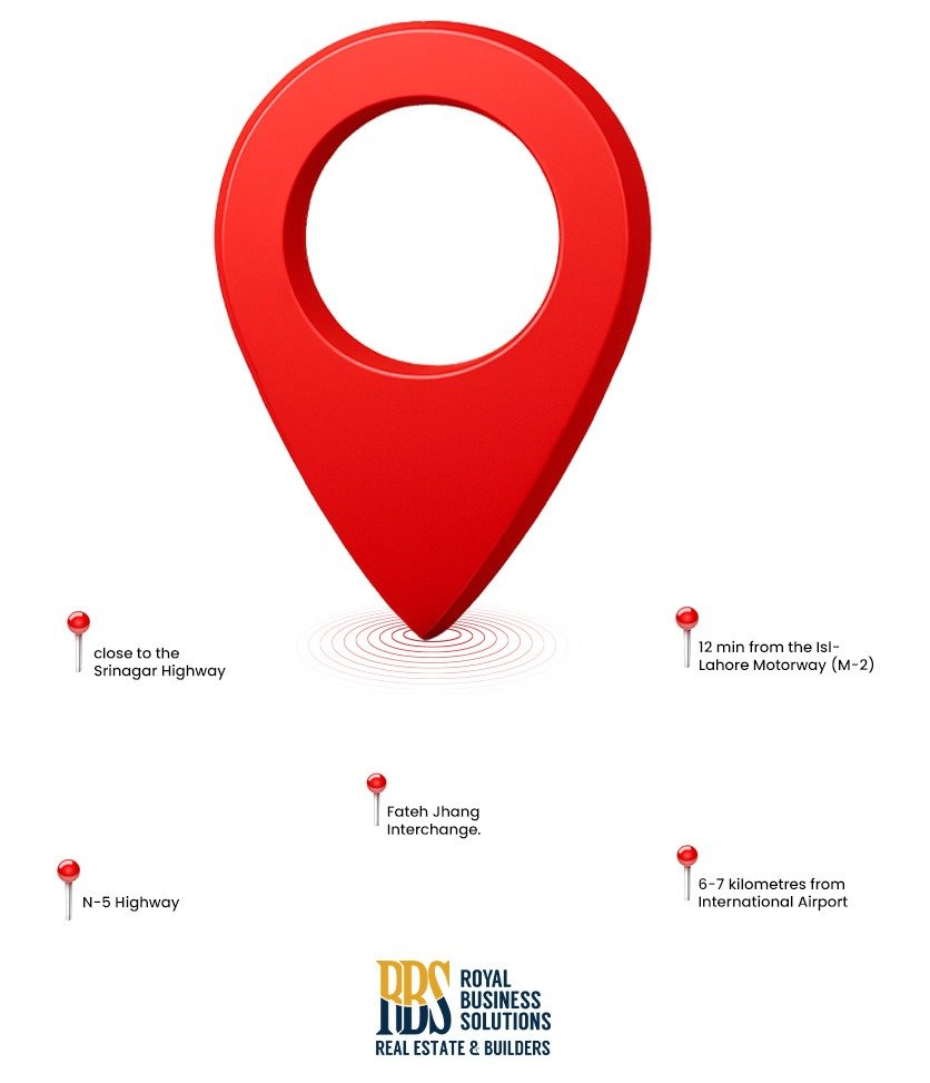 Accessibility Routes of Eighteen Islamabad