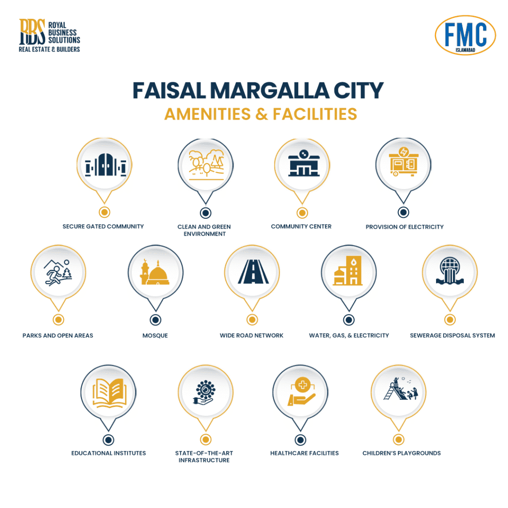 Amenities and Facilities