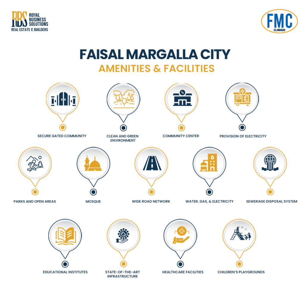 Amenities and Facilities