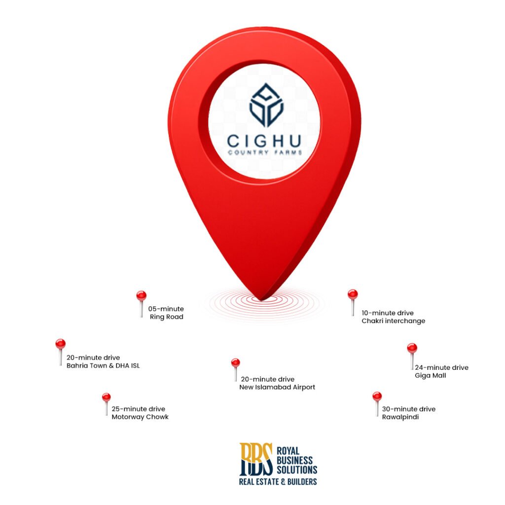 Location Map of Cighu Country Farms