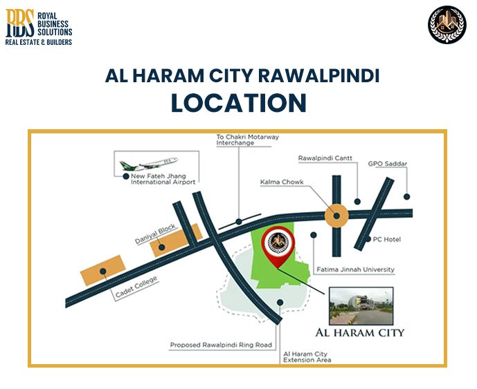Location Map of Al Haram City