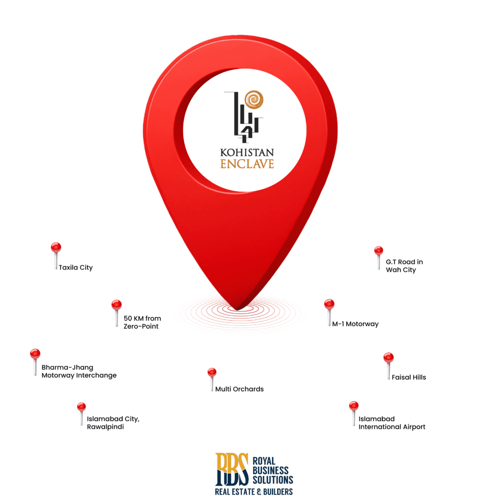 Location Map of Gandhara City