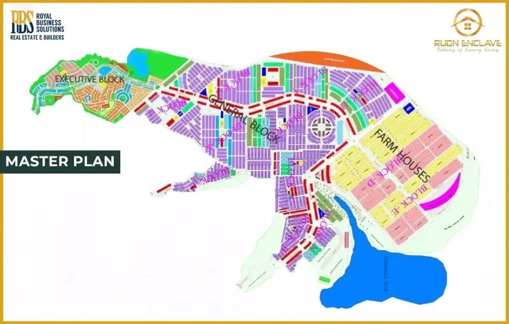 Rudn Enclave Master Plan 
