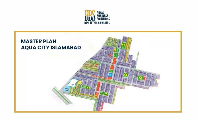 Master Plan of Aqua City Islamabad