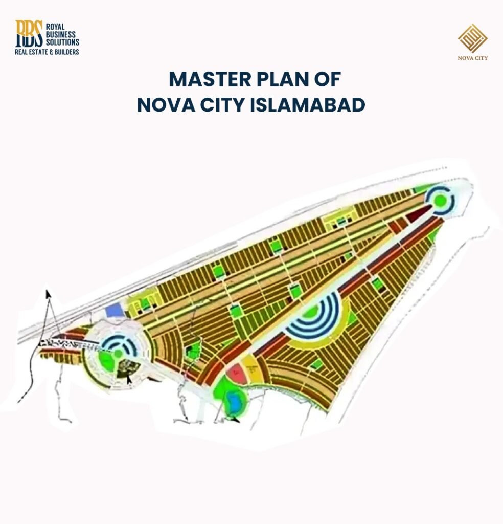 Nova City Islamabad Master Plan