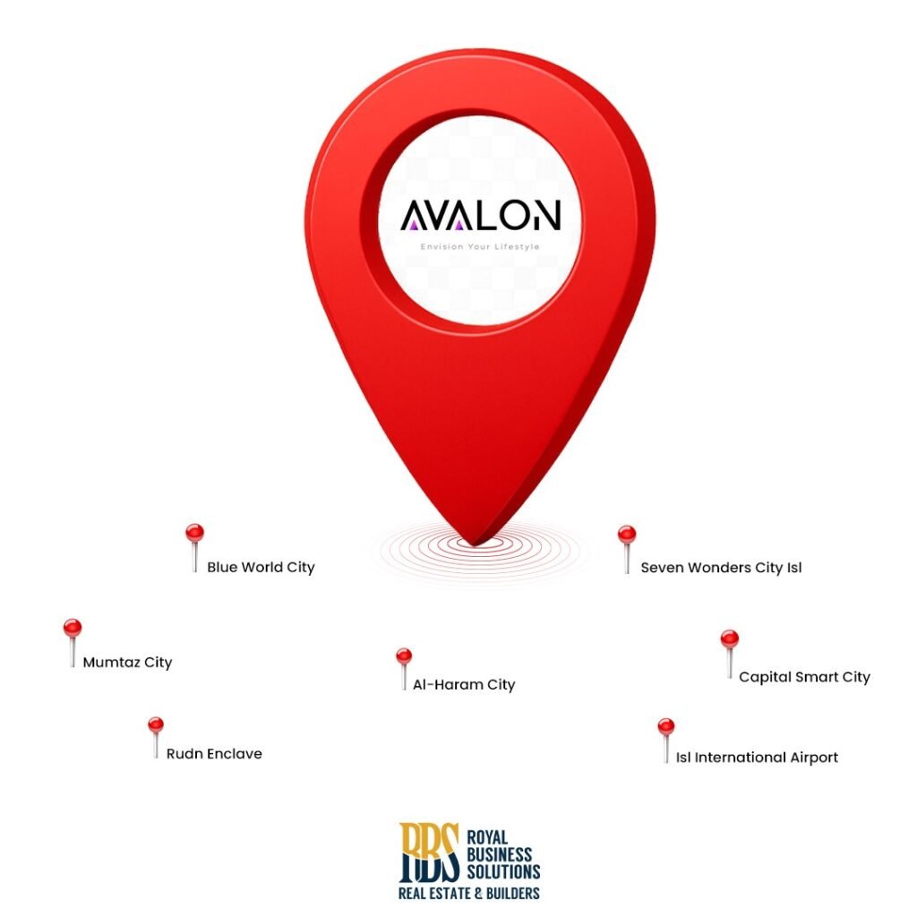 Avalon City Accessibilty Routes