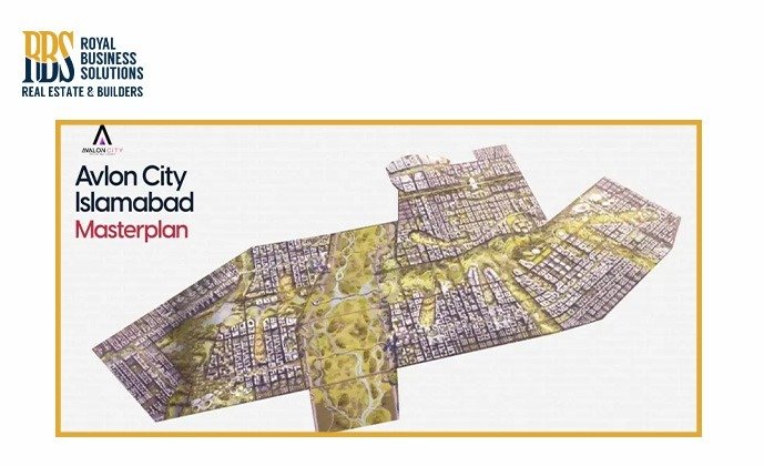 Avalon City Islamabad Master Plan