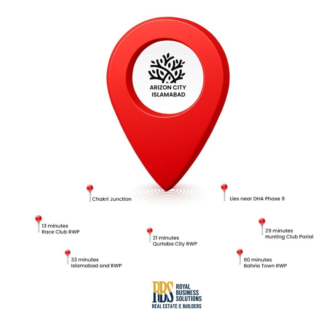 Accessibility Routes of Arizon City