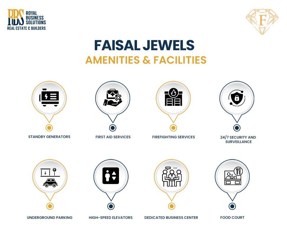 Amenities and facilities of Faisal Jewel