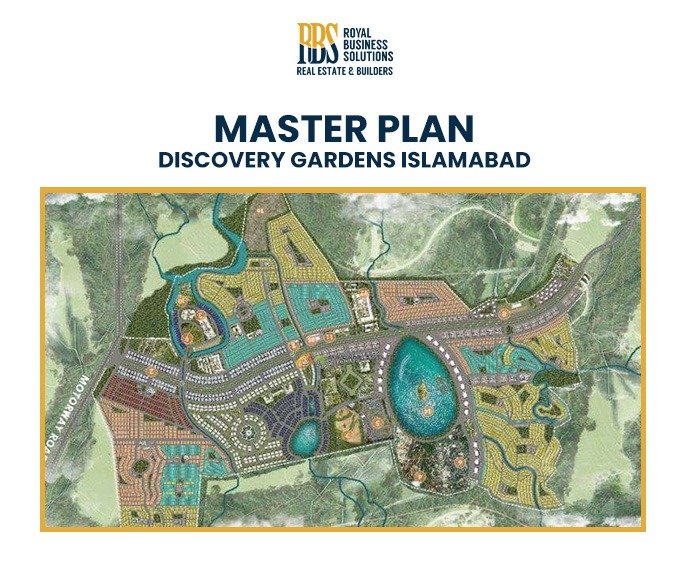 Discovery Gardens Islamabad Master Plan