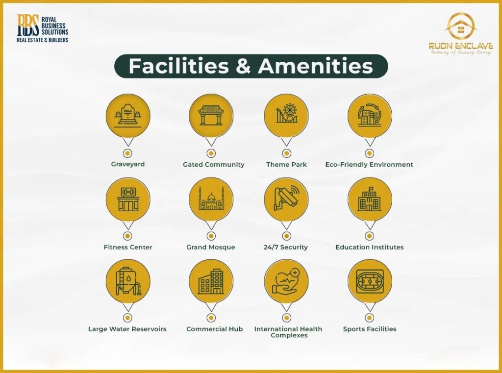 Facilities in Rudn Enclave