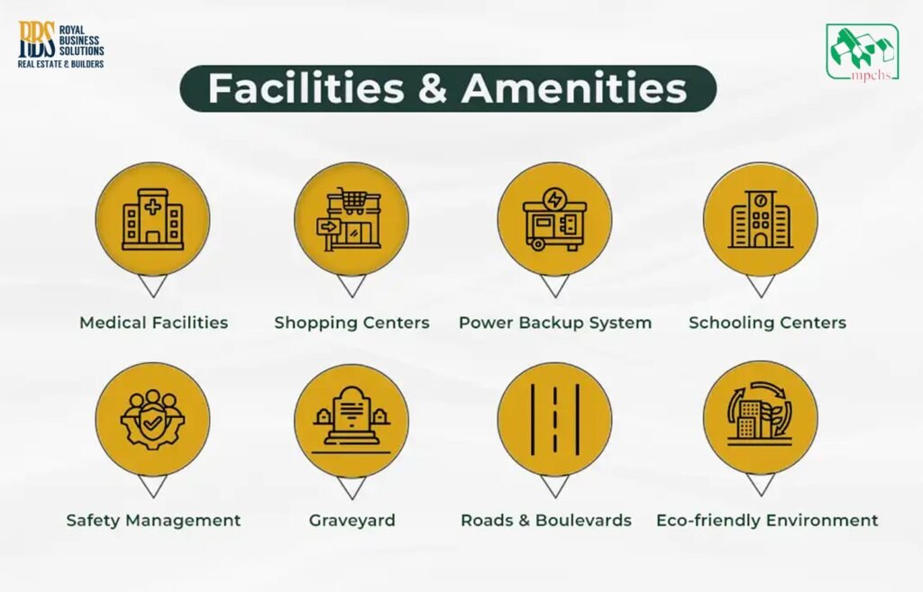Facilities in Multi Garden Phase 2
