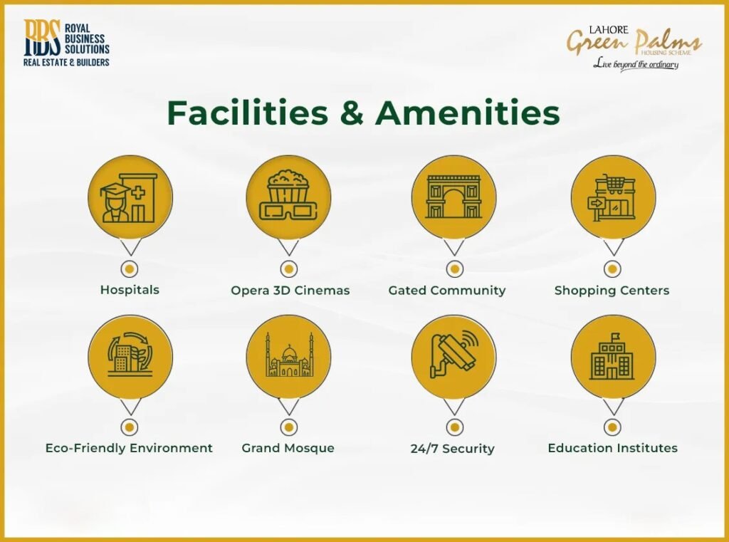 Facilities in Green Palms Lahore