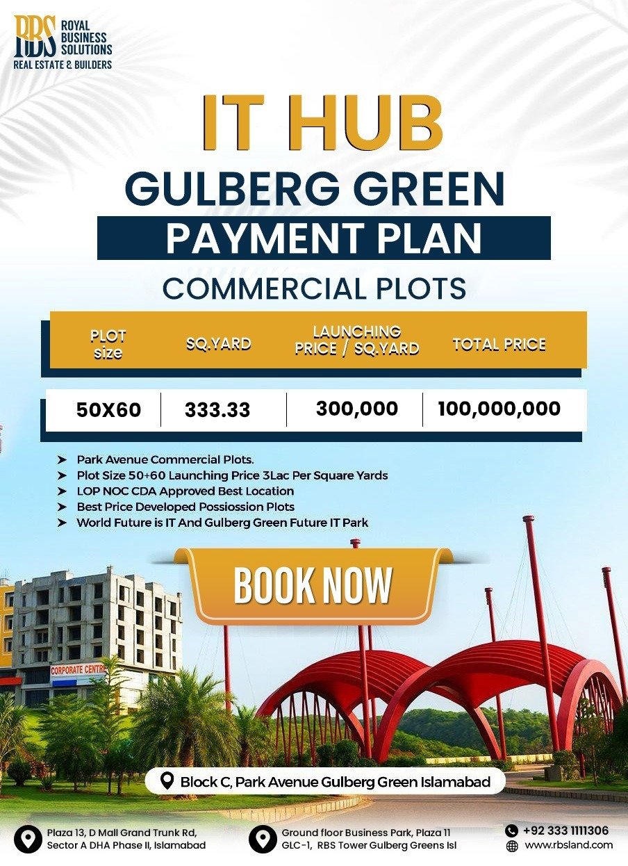 Gulberg Greens Commercial Plot