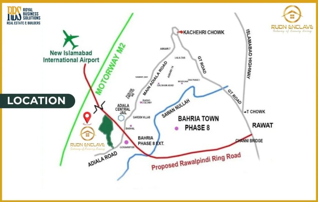 Landmarks nearby Rudn Enclave