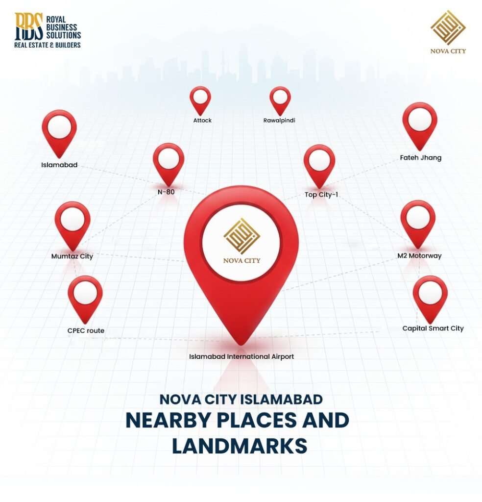 Places Nearby Nova City Islamabad