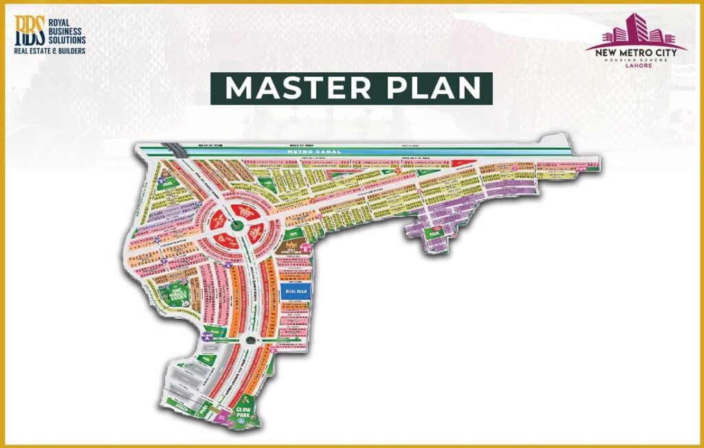 Master Plan of New Metro City Lahore