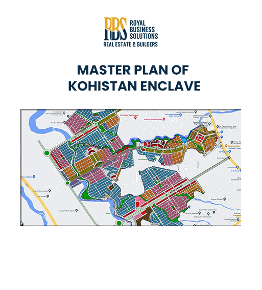 Master Plan of Kohistan Enclave