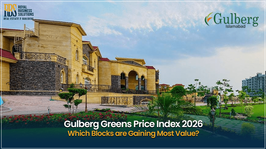 Gulberg Greens Price Index 2026