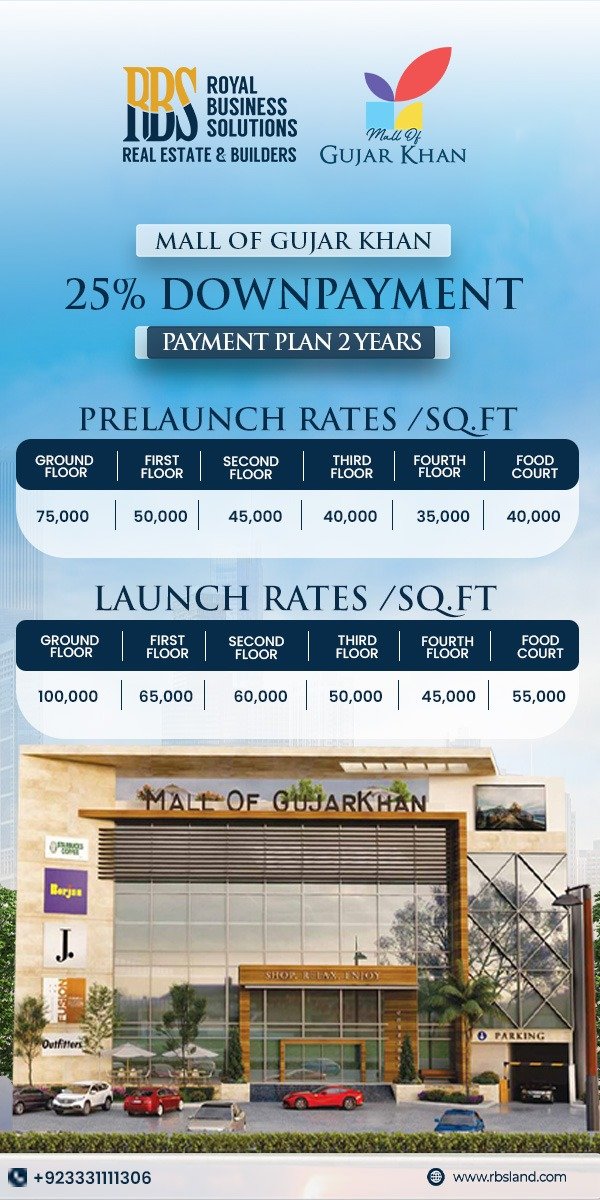 Mall of Gujar Khan Payment Plan
