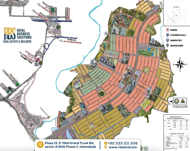 Margalla Orchard Master Plan