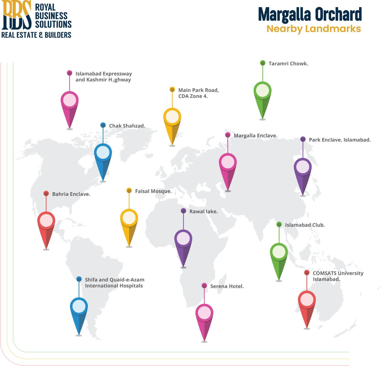 Margalla Orchard Nearby Landmarks