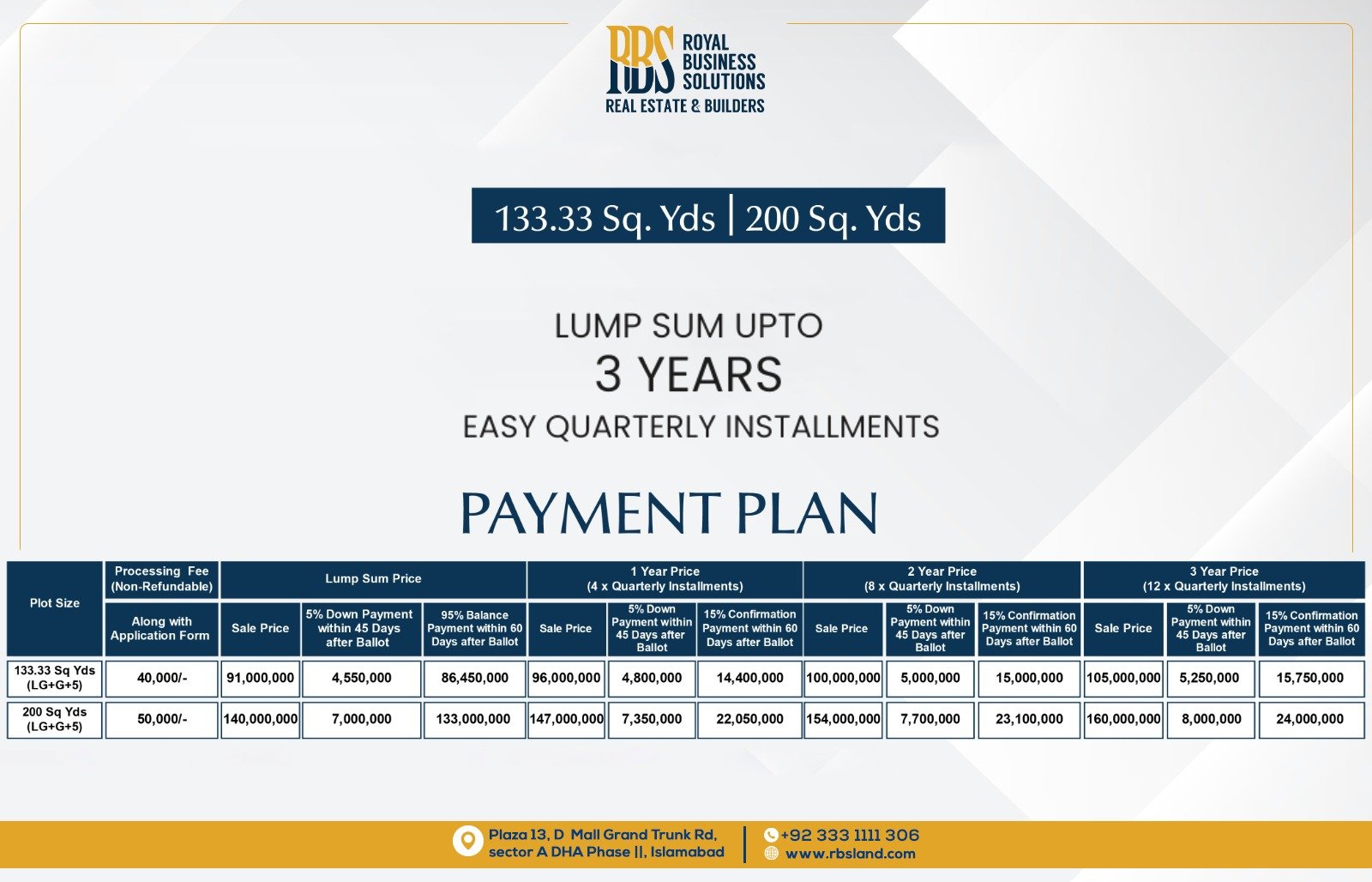 Margalla Orchard Payment Plan