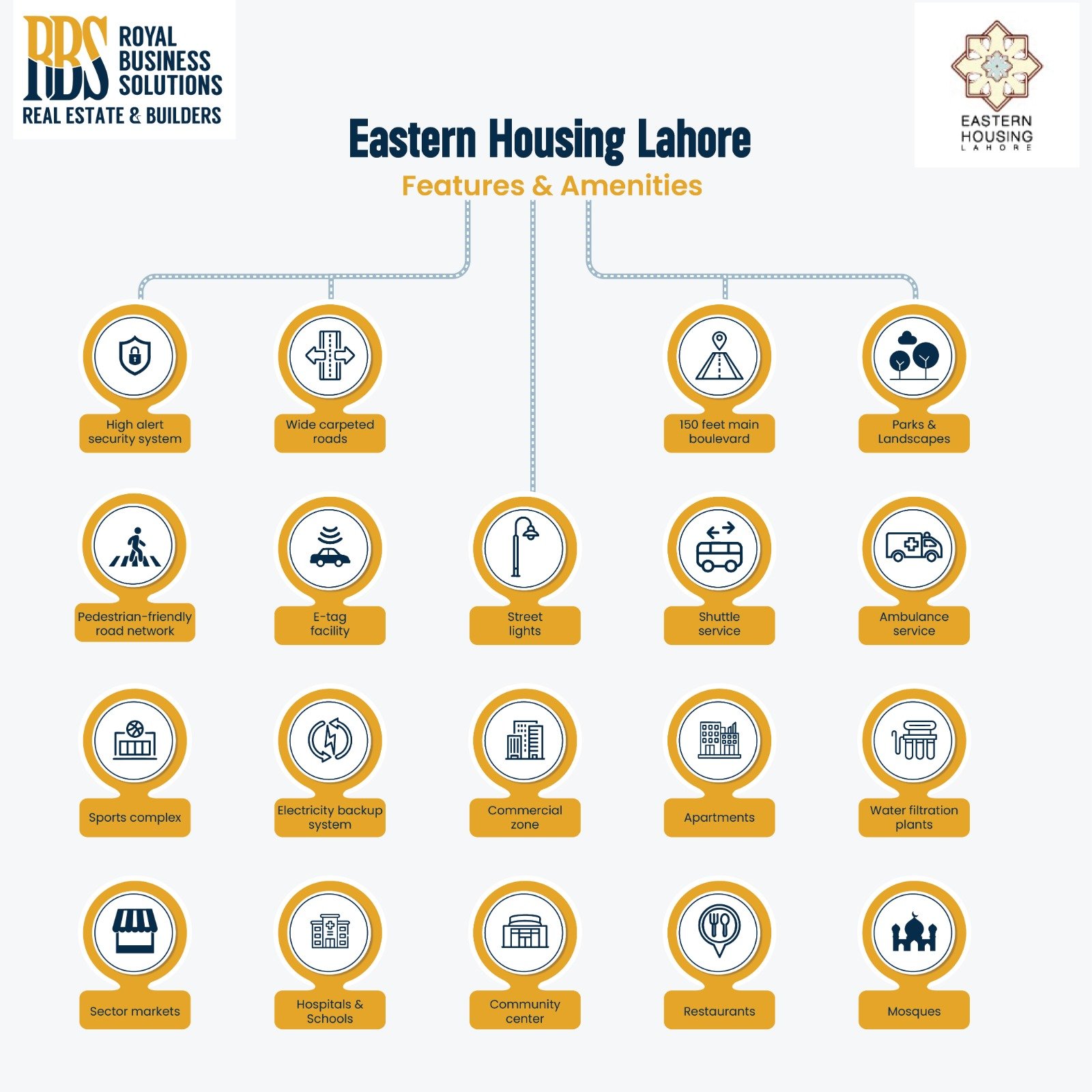 Features & Amenities