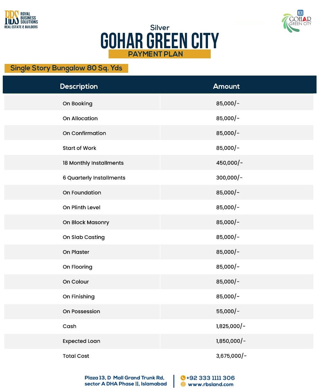 Gohar Green City Payment Plan Silver