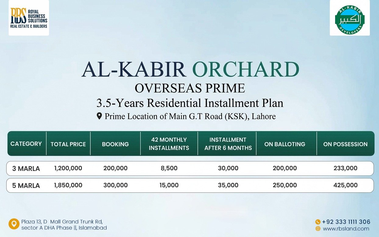 Payment Plan of Al Kabir Orchard