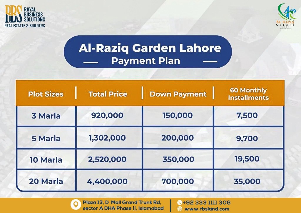 Al Raziq Garden Payment Plan